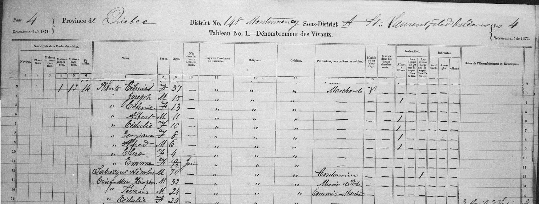 Image: Plante Family on CANADA 1871 Census